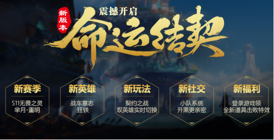 王者荣耀4月20日更新了什么？更新内容一览