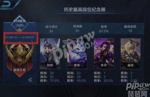 王者荣耀S11赛季时间什么时候 王者荣耀S11赛季时间/皮肤图片奖励