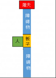 第五人格军工厂地图新手速成上手玩法教学 第五人格军工厂地图全面详解