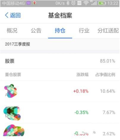 蚂蚁财富怎么查看基金的持仓 蚂蚁财富查看基金的持仓方法