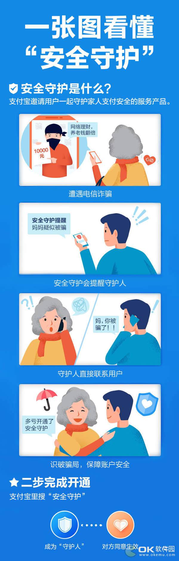 支付宝反诈骗神器：安全守护设置教程
