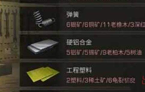明日之后工程塑料怎么做 明日之后工程塑料制作方法