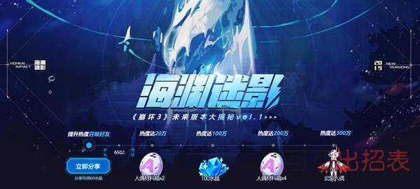 崩坏3赤鸢之翼武装人偶怎么获得 赤鸢之翼武装人偶获取方法一览
