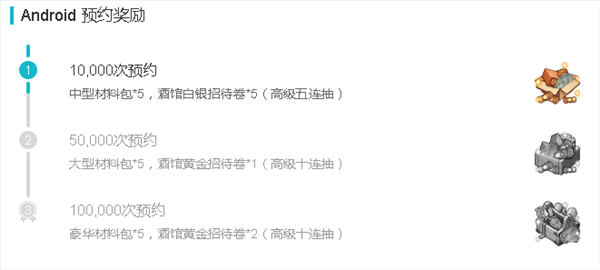 二次元卡牌游戏南航之地预约地址是什么？预约地址及奖励一览