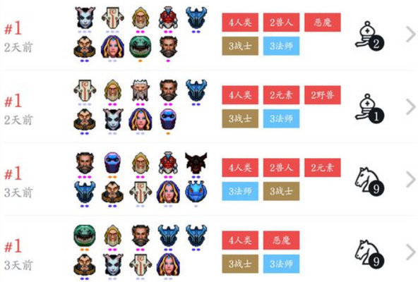 刀塔自走棋4人类3战3法搭配攻略