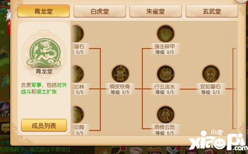 梦幻西游手游九黎之墟堂口升级攻略