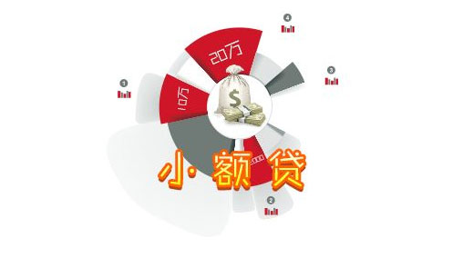 办理个人小额贷款无力偿还了怎么解决？办理个人小额贷款无力偿还了如何解决？