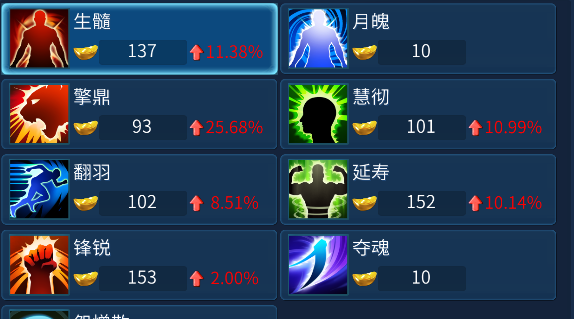⁄