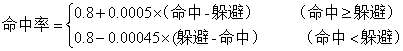 倩女幽魂手游中命中躲避测试结论统计