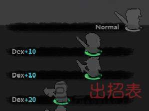 吞食孔明传连环阵怎么获得 连环阵获得方法介绍