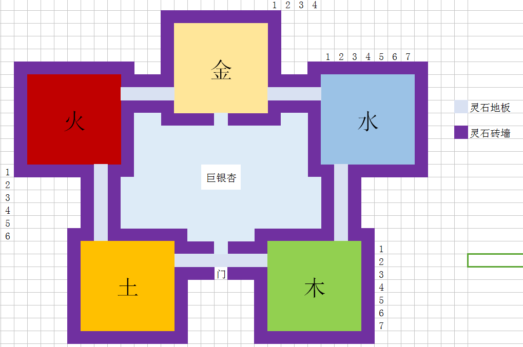 了不起的修仙模拟器内门修炼方法分享