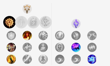 LOL9.4版本小炮怎么玩
