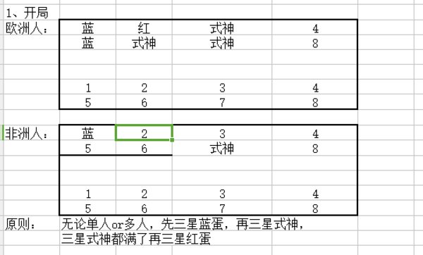 决战平安京阴阳守御45通关攻略