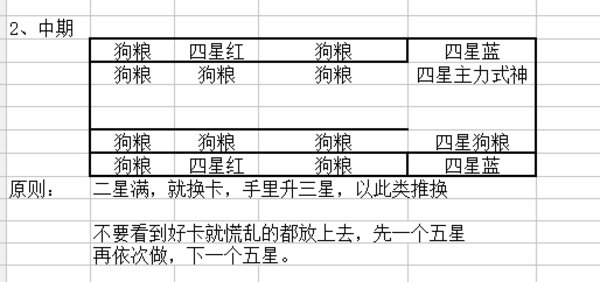 决战平安京阴阳守御45通关攻略
