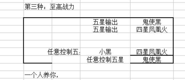 决战平安京阴阳守御45通关攻略