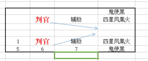 决战平安京阴阳守御45通关攻略