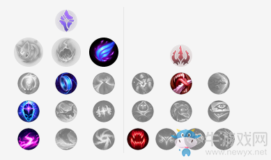 《LOL》9.4版本蛇女天赋符文加点出装攻略