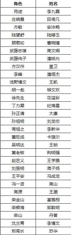 iefans中文网