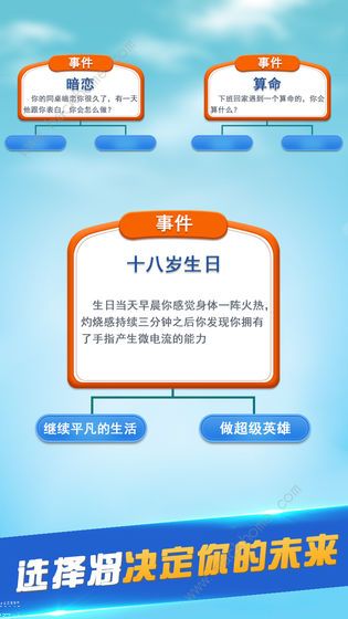 第二人生新手攻略 前期发展心得
