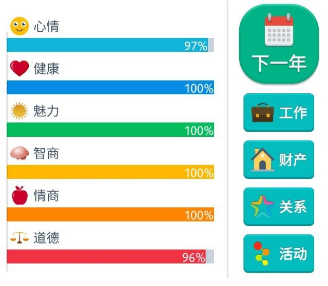 第二人生考驾照怎么考 第二人生考驾照攻略