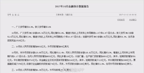 银行信贷额度又告急是什么情况？银行信贷利率增长了多少？