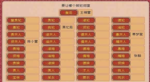 皇帝成长计划2春下太后寿宴怎么样？