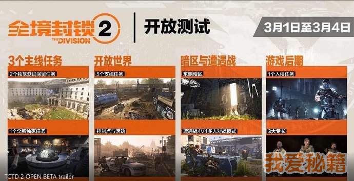 全境封锁2的3月1日测试内容一览