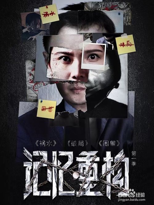 记忆重构第六关蓝色密码锁打开指南