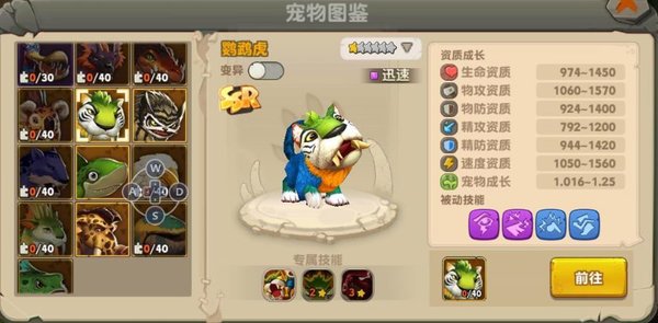 疯狂原始人鹦鹉虎和猫头熊哪个好？