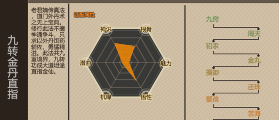 了不起的修仙模拟器九转金丹获得方法