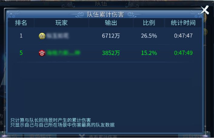 倩女幽魂手游中甲士医师是块宝，甲士医师一条技能搭配！