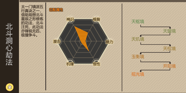 了不起的修仙模拟器太和十六洞天修炼技巧指南