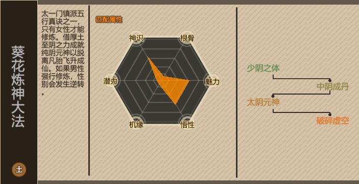 了不起的修仙模拟器葵花炼神大法修炼技巧指南