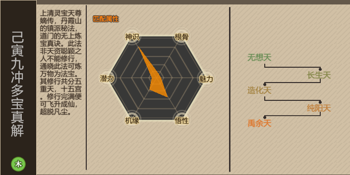 了不起的修仙模拟器己寅九冲多宝真解修炼技巧指南