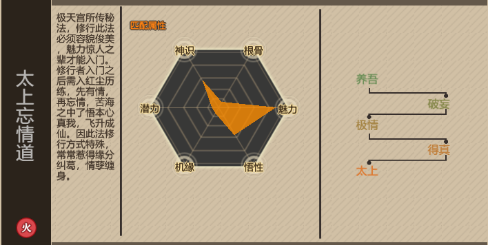 了不起的修仙模拟器太上忘情道修炼技巧指南