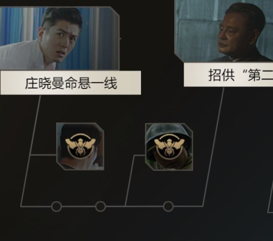 隐形守护者难点成就达成攻略 隐形守护者难点成就完成方法