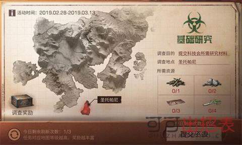 明日之后执勤点数怎么获得 执勤点数获取方式介绍