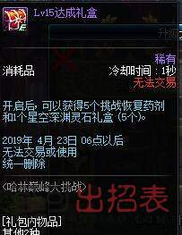 DNF哈林巅峰大挑战活动有哪些 哈林巅峰大挑战活动奖励一览