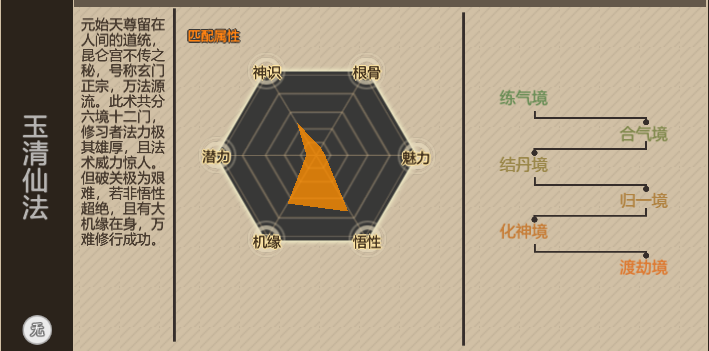 了不起的修仙模拟器玉清仙法修炼技巧指南