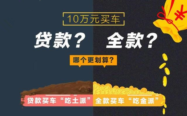 买车“贷款”划算还是“全款”划算？贷款买车选择攻略介绍!