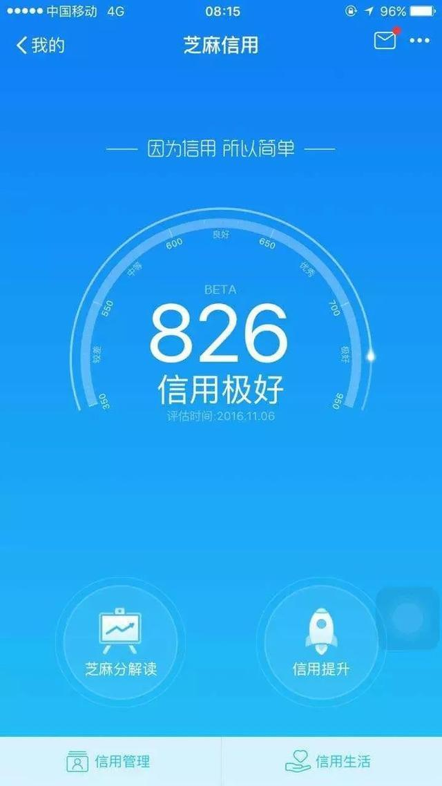 芝麻分如何提到826？借呗提高到40万额度小技巧是什么？