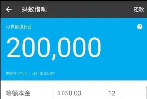 借呗如何提额到30万？借呗提额最有效的技巧是什么？