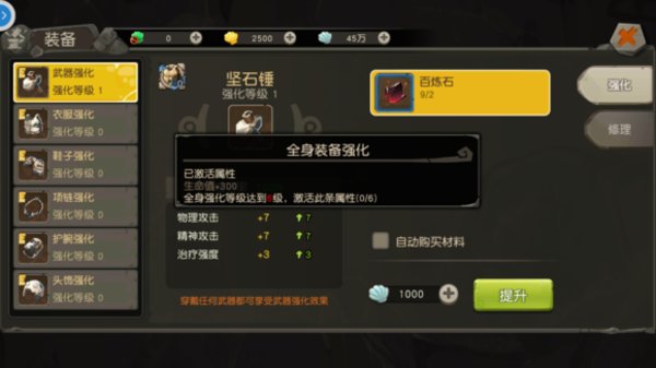 疯狂原始人强化等级换装备会清空吗？