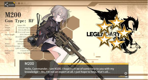 少女前线M200属性技能介绍