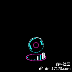 DNF初音未来联动礼包介绍
