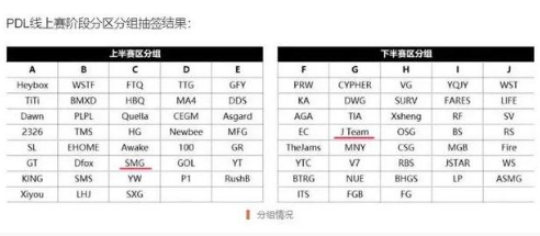 林俊杰组电竞战队叫什么名字
