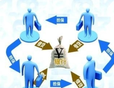 银行贷款流程图是什么样的？银行贷款流程图介绍！