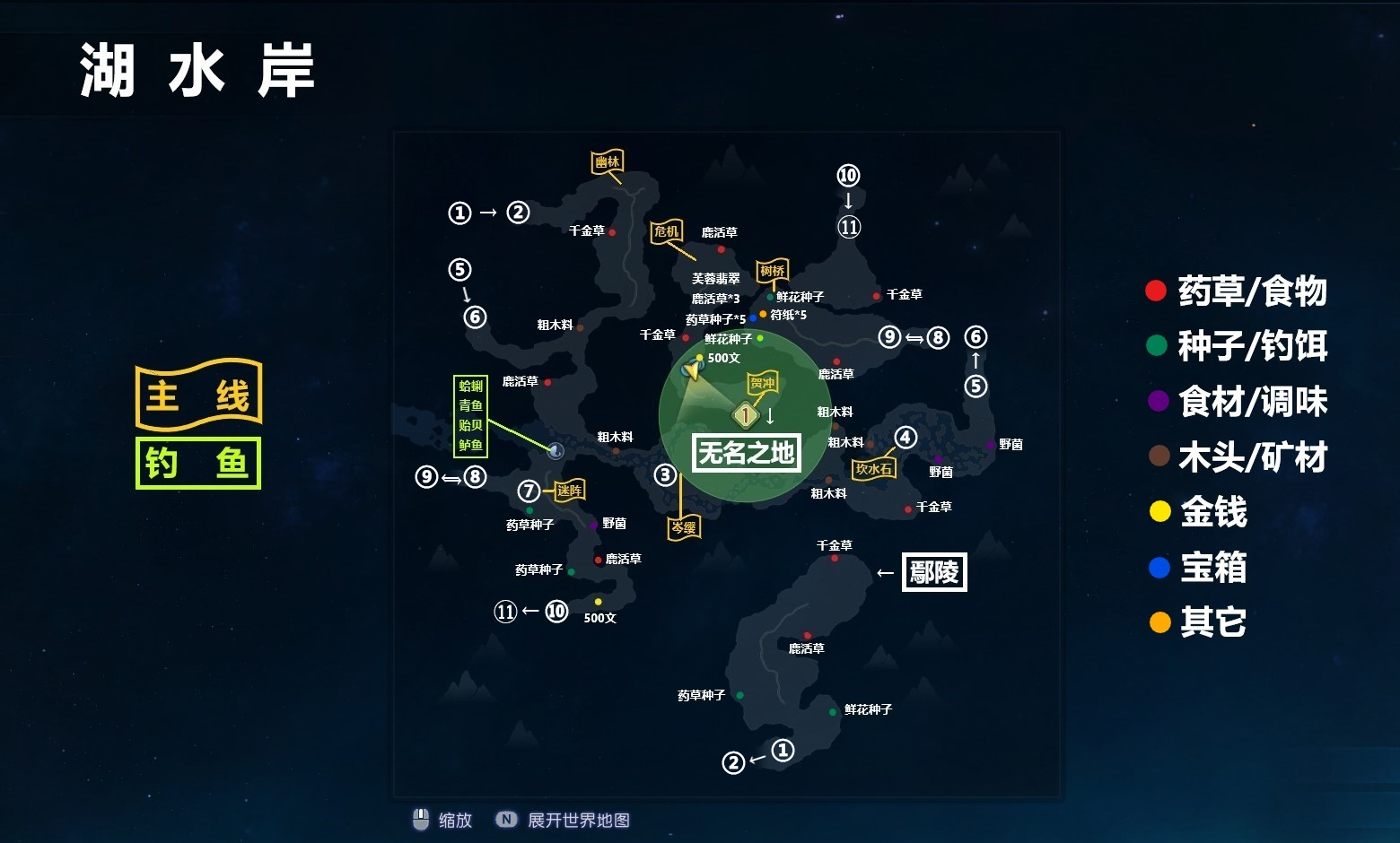 古剑奇谭3湖水岸全收集物品一览