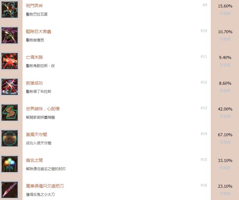 ⁄