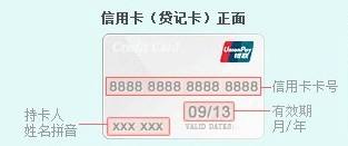 信用卡有效期